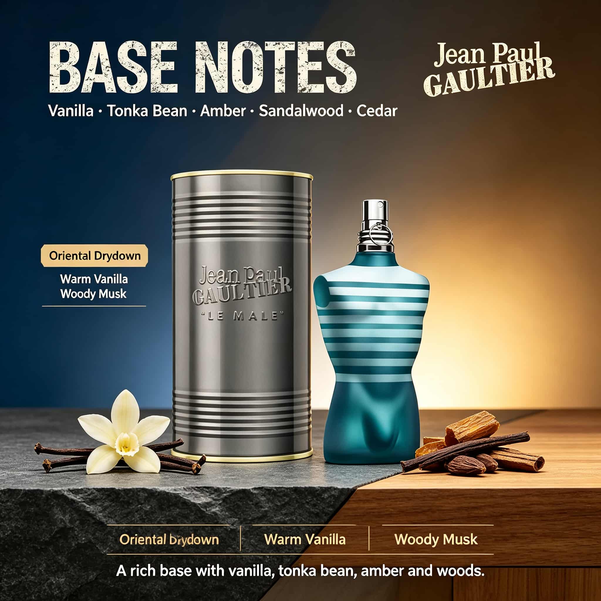 장 폴 고티에 르 말(Le Male) 남성용 오 드 뚜 - Perfume Fragrance Jean Paul Gaultier Le Male 리뷰 및 가격